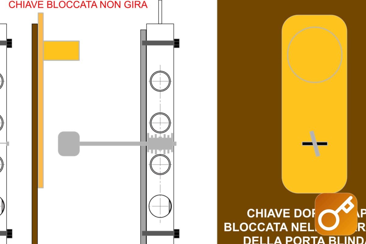 Sblocco chiave incastrata a Cantù
