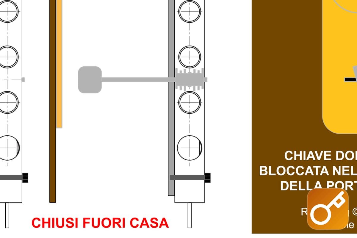 Serratura porta blindata bloccata a Cantù — diagnosi e rimedio
